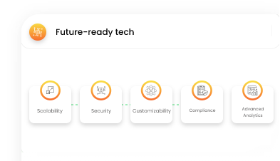 Enterprise-grade