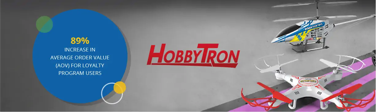 HOBBYTRON featured image