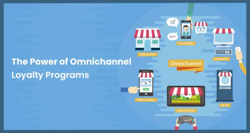 The Power of Omnichannel Loyalty Programs for Seamless Customer Experiences featured image