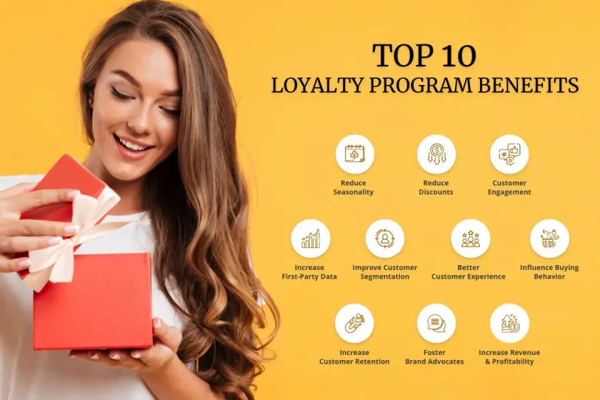 Top 10 Loyalty Program Benefits to Maximize Customer Retention and Engagement featured image