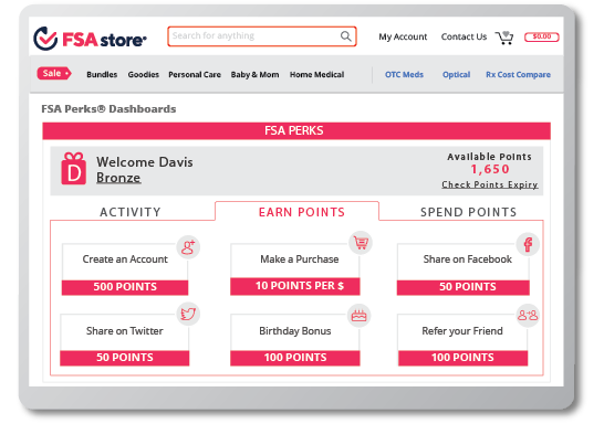 Increasing Customer Lifetime Value, FSAstore case study